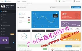 雙軌直銷管理軟件與報(bào)單中心結(jié)算系統(tǒng)的開(kāi)發(fā)成本分析