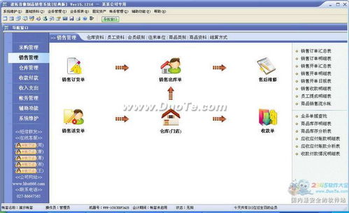 速拓音像制品銷售系統(tǒng)軟件的開發(fā)與應(yīng)用