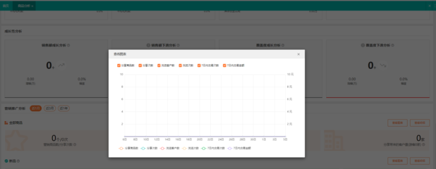 工廠出入庫管理軟件 提升效率，優化庫存管理的智能解決方案